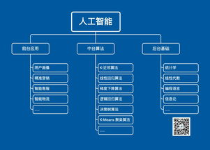 解碼“美”的算法 人工智能如何定義與計算審美標(biāo)準(zhǔn)